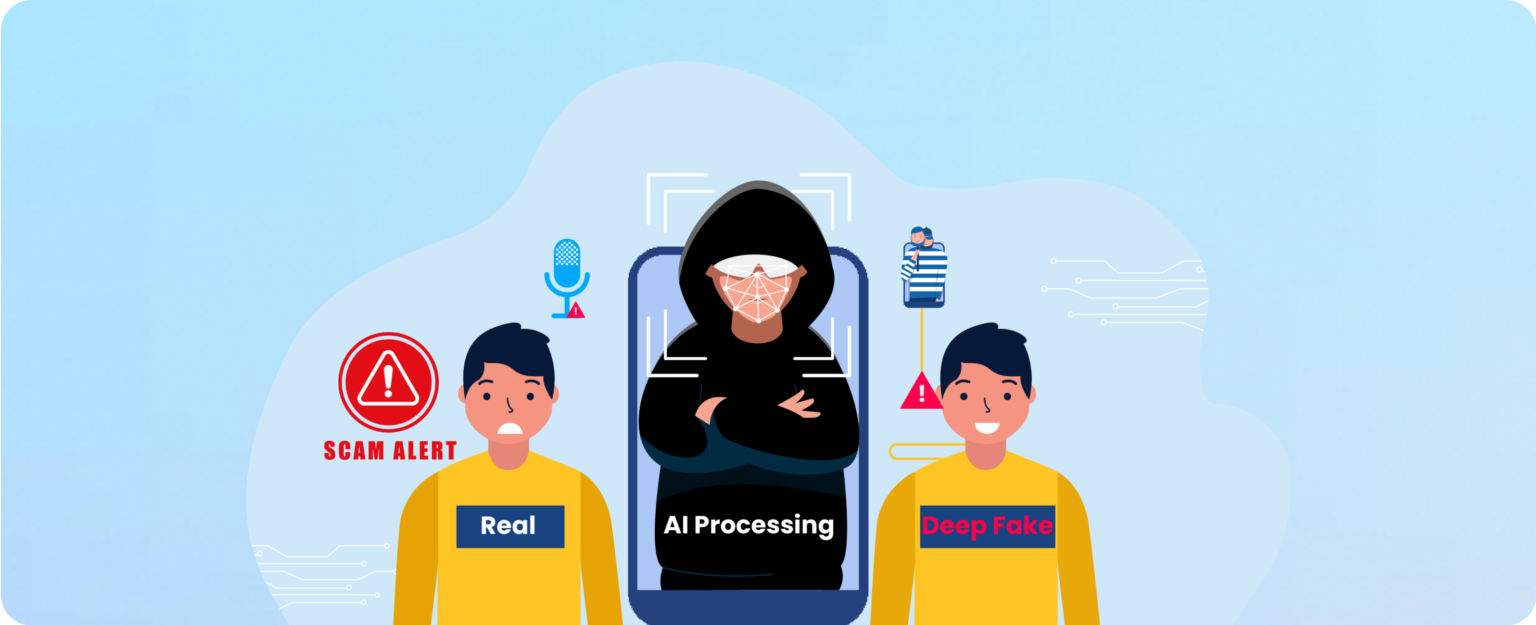 AI deepfake scam warning showing fake CFO video call and $25M fraud risk