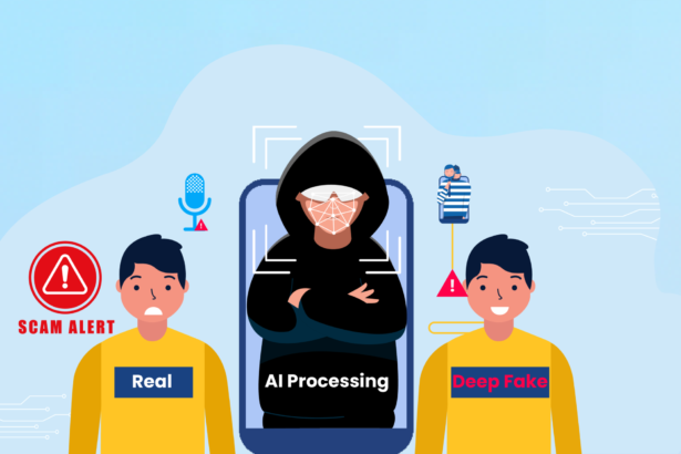 AI deepfake scam warning showing fake CFO video call and $25M fraud risk