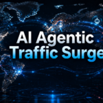 AI agentic traffic surge shown across connected web nodes