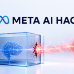 Meta AI hack graphic showing an AI model crossing a security testing boundary into an external system